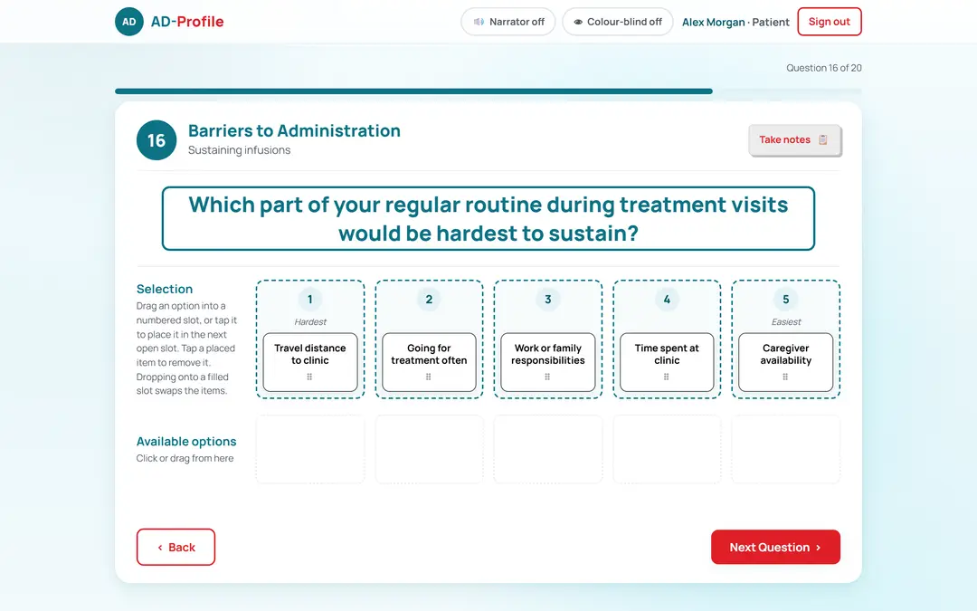 Question 16, where patients drag options into order from hardest to easiest to sustain