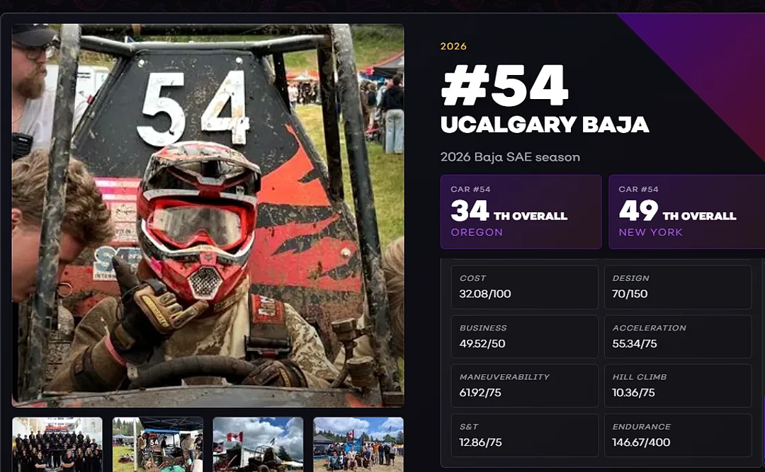 Season history card for the 2026 UCalgary Baja car