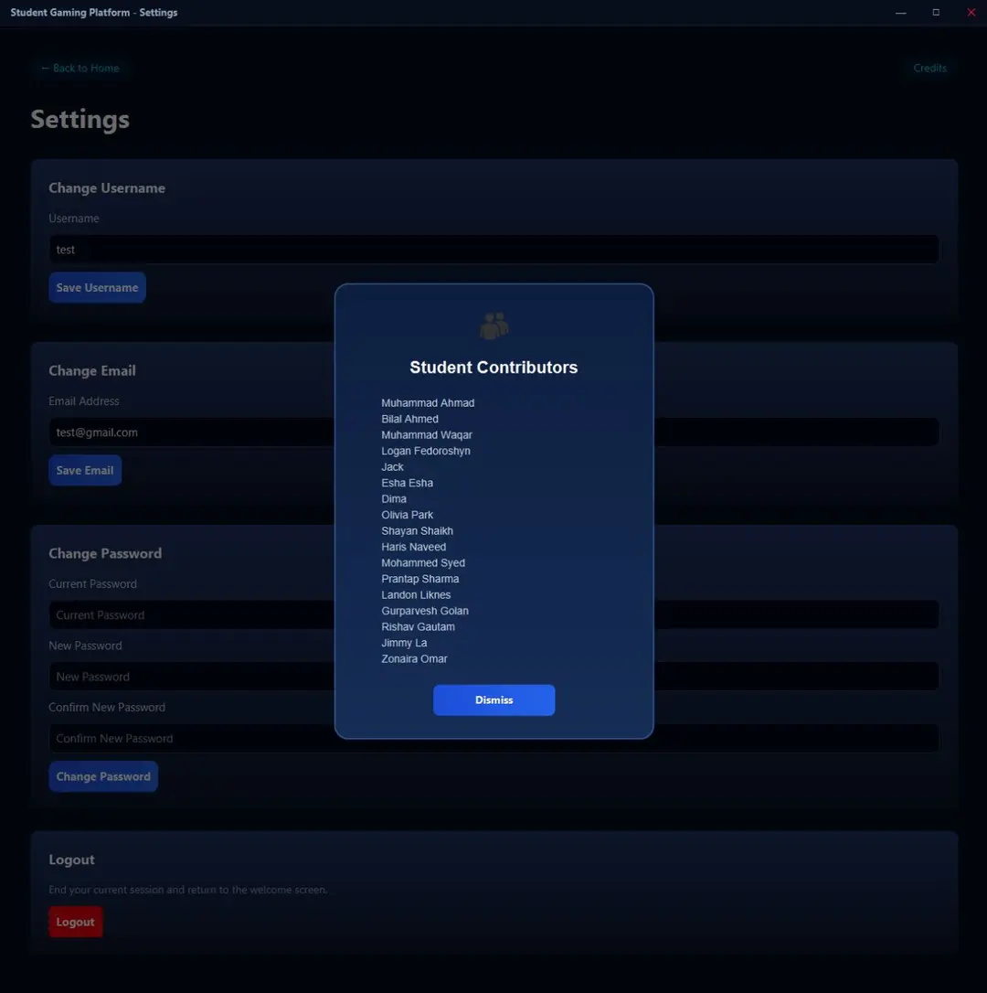 Contributors list crediting the project team